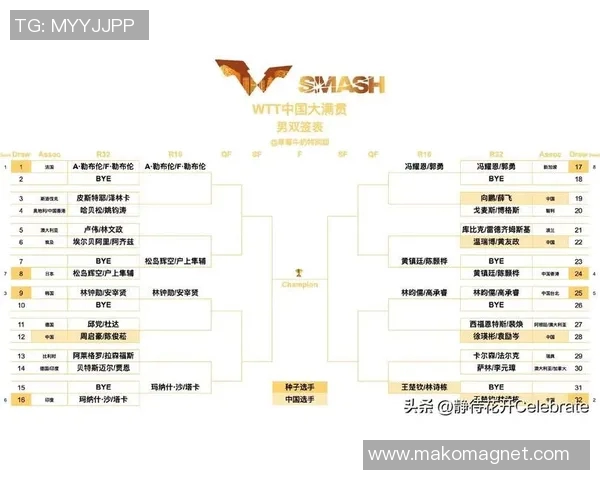 乒乓球战术排名揭晓深圳乒乓球队荣登第十位引发关注