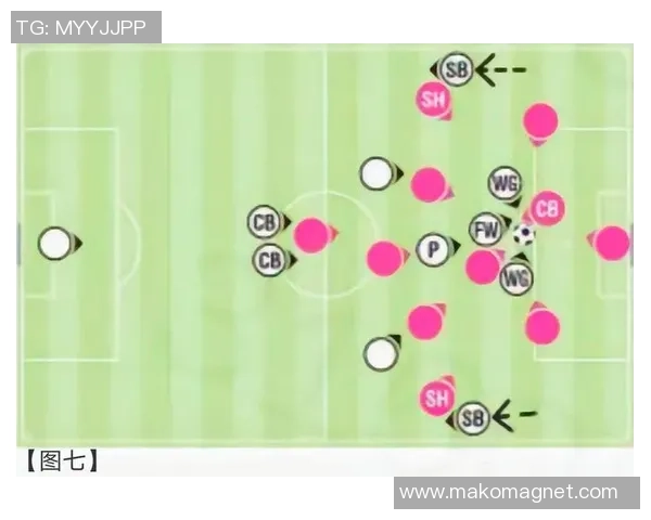 杭州足球队战术揭秘:从阵型到策略的全面分析与探讨 杭州足球队战术揭秘:从阵型到策略的全面分析与探讨
