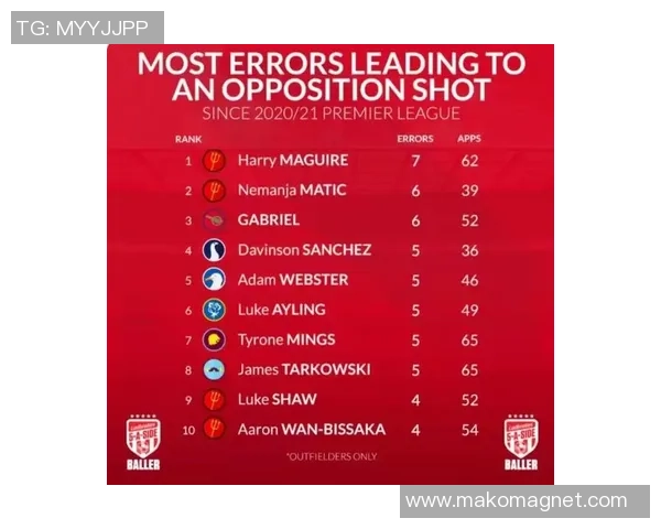 杭州篮球队领跑最新篮球节奏TOP10榜单引发热议