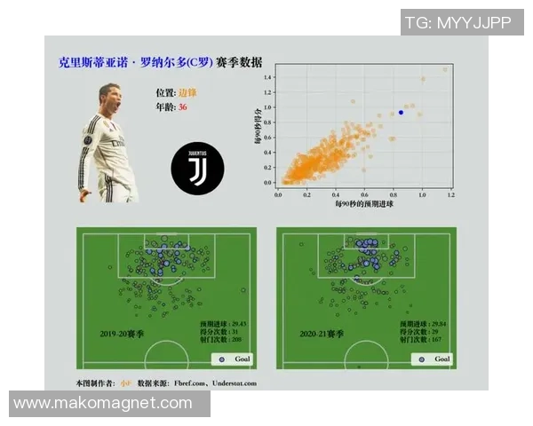 足球明星年龄排行榜揭秘从年轻到年长的球员们的职业生涯轨迹 足球明星年龄排行榜揭秘从年轻到年长的球员们的职业生涯轨迹