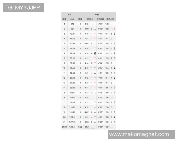 2026CS_GO速度排行榜：WE位居第7名