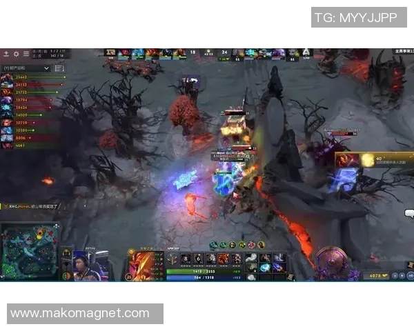 DOTA2深度：解密RNG的整体压制