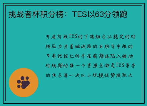挑战者杯积分榜：TES以63分领跑
